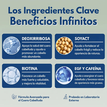 Sérum para o Crescimento do Cabelo