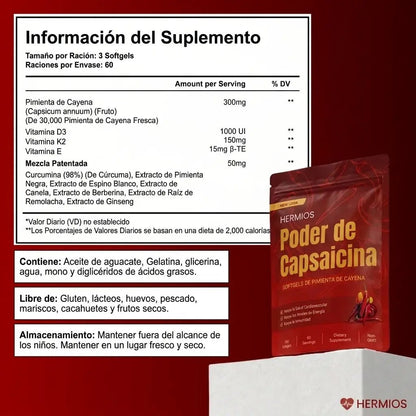 Poder de Capsaicina