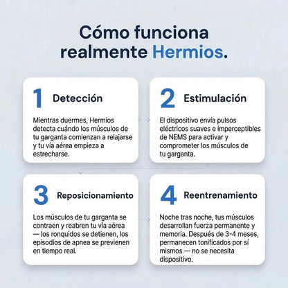 Elimina Los Ronquidos Y La Apnea Del Sueño