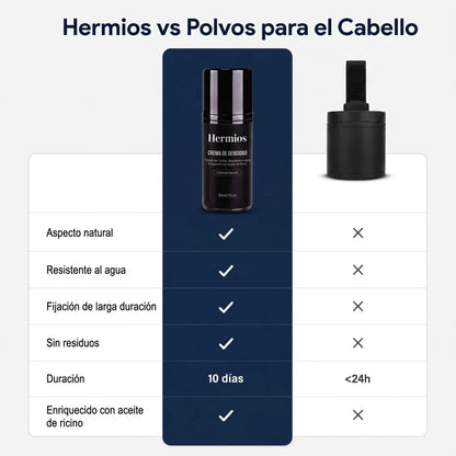 Hermios - Creme de Densidade