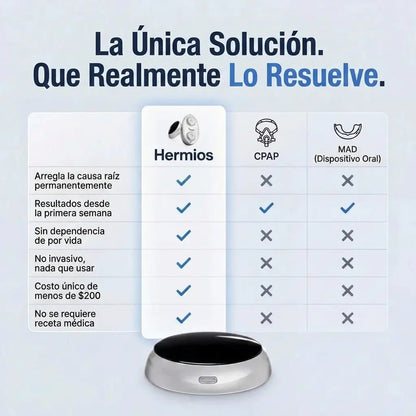 Elimina Los Ronquidos Y La Apnea Del Sueño