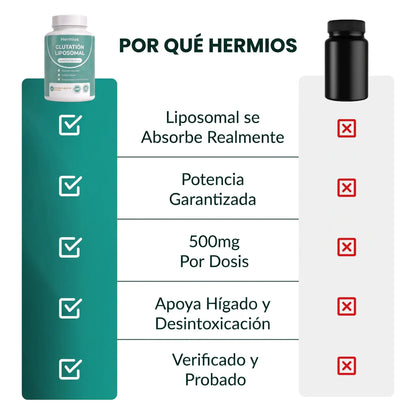 Cápsulas De Glutatión Liposomal Hermios