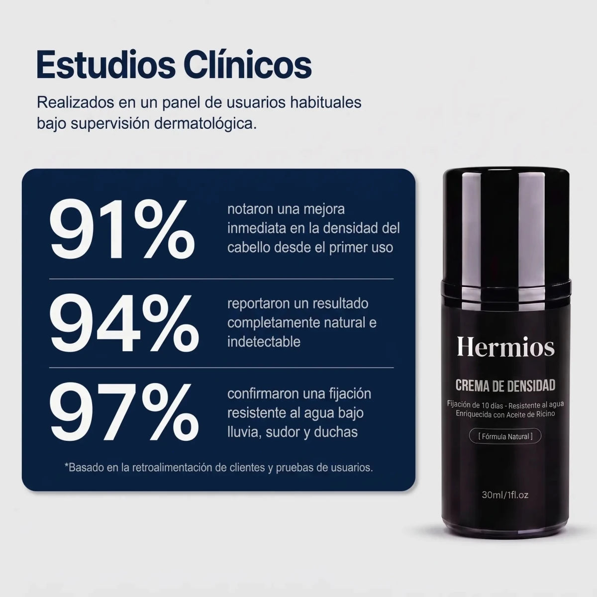 Hermios - Creme de Densidade