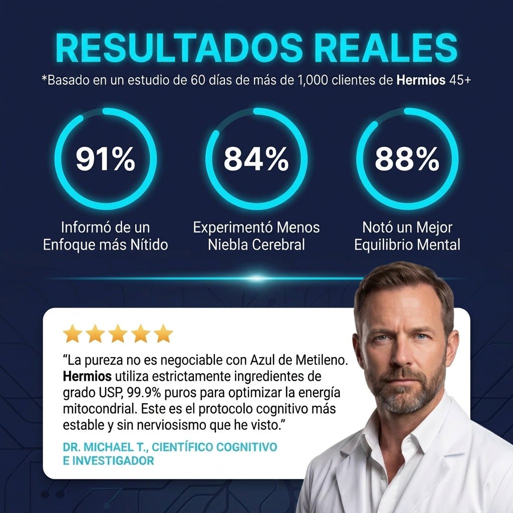 Gomas de Azul de Metileno